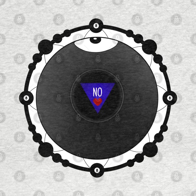 No ❤️ Magic 8 Ball Answer by Punderstandable